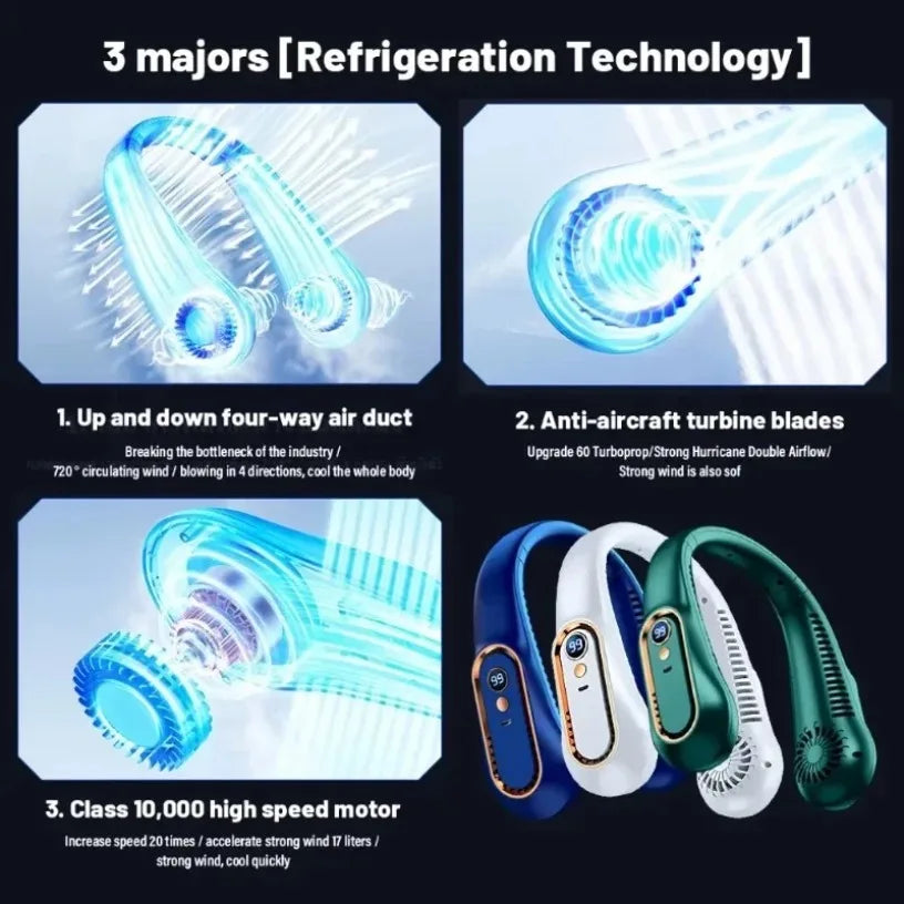 Ventilator Portabil De Gat cu 5 viteze-Reincarcabil USB,Display Digital.Racire 360 grade