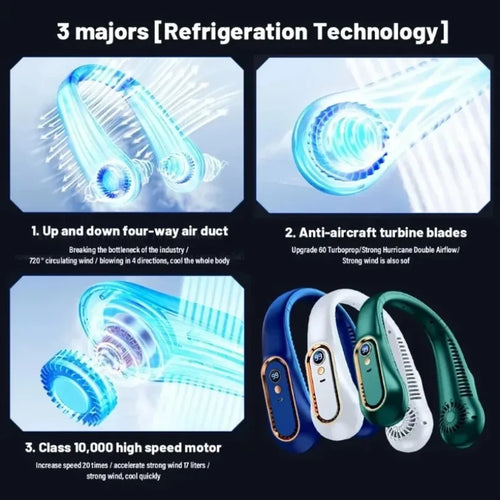Ventilator Portabil De Gat cu 5 viteze-Reincarcabil USB,Display Digital.Racire 360 grade